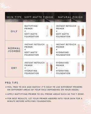 Fenty Beauty Pro Filt’r Soft Matte Longwear Foundation