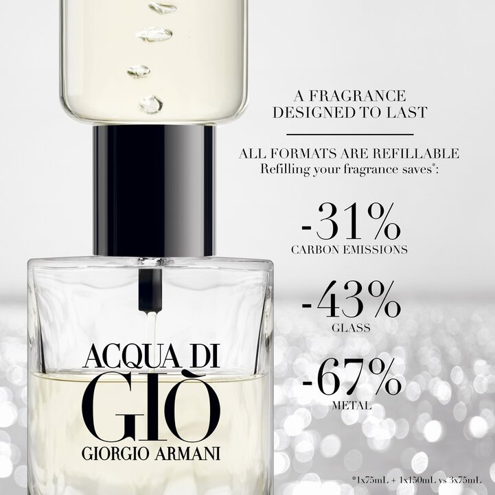 ACQUA DI GIÒ EAU DE PARFUM GIORGIO ARMANI - Image 5